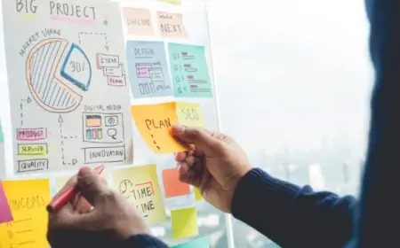 Different Tactics Companies Are Using For Recruitment Marketing in 2022