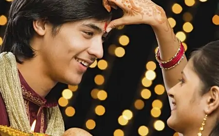 Raksha Bandhan (Rakhi) Quotes, Messages & Greetings