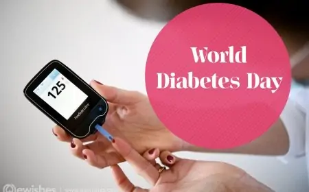 World Diabetes Day 2024: Messages, Wishes, Quotes and Greetings World Diabetes Day 2024: Messages, Wishes, Quotes and Greetings