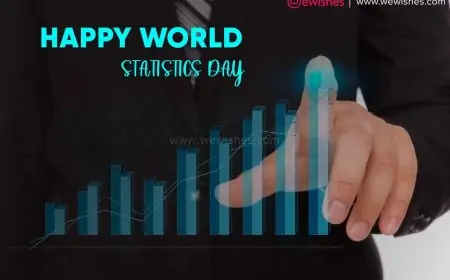 Happy World Statistics Day (2024) Wishes| Quotes| Greetings| Messages| Theme| Status to Share