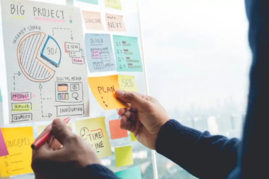 Different Tactics Companies Are Using For Recruitment Marketing in 2022