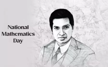 National Mathematics Day, Significance, Speech - Srinivasa Ramanujan