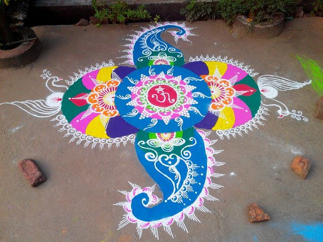 Rangoli Styles