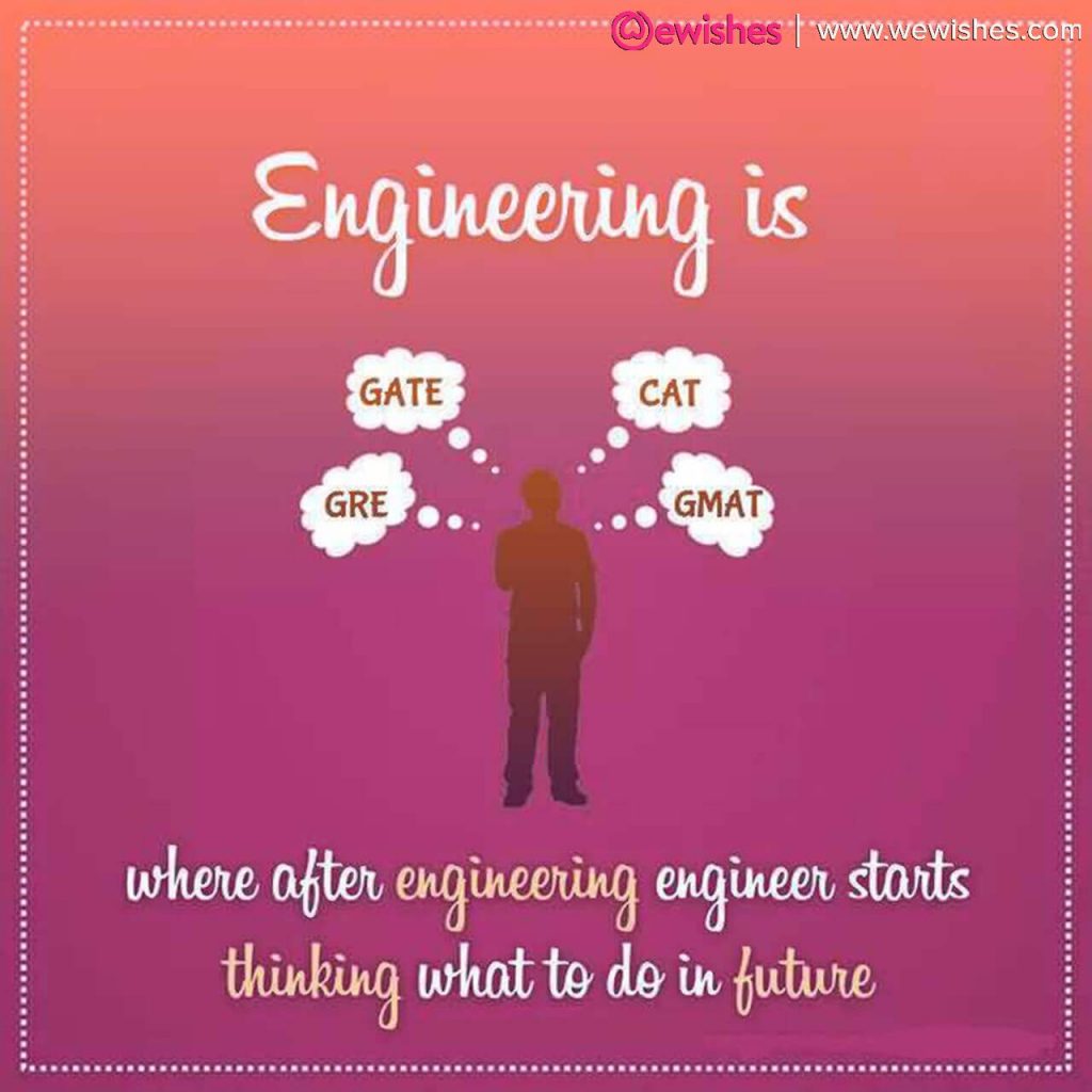 Engineer's Day Quotes