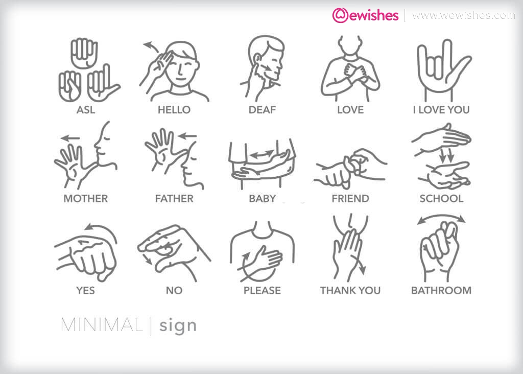 Sign language Signs