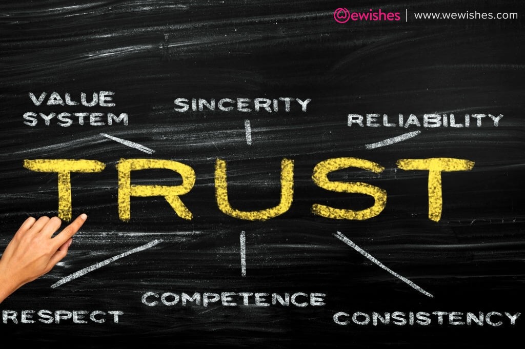 Trust Image Poster