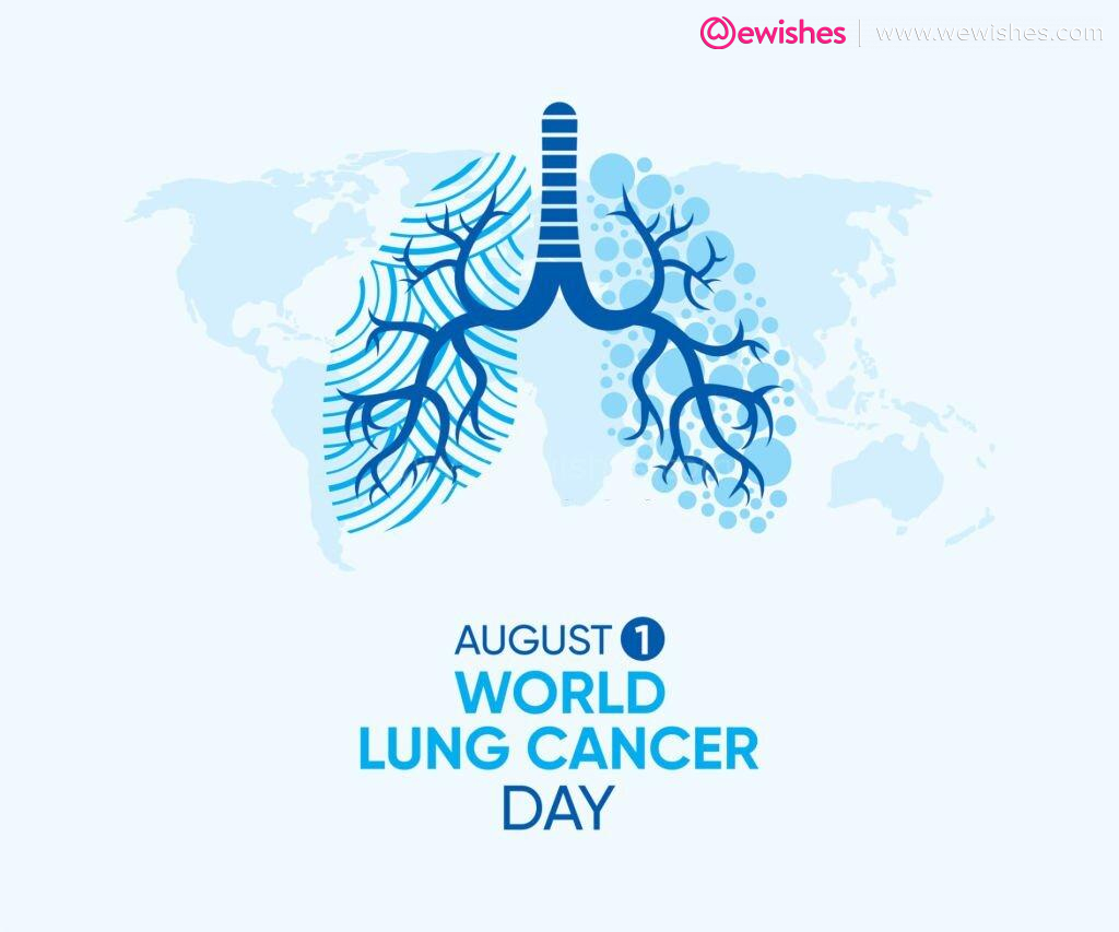 vector illustration of world lung cancer day poster design