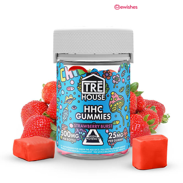 6 Things To Check In The Label Of HHC Gummies
